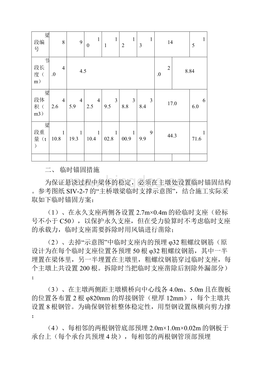 省道特大桥主桥施工方案.docx_第2页