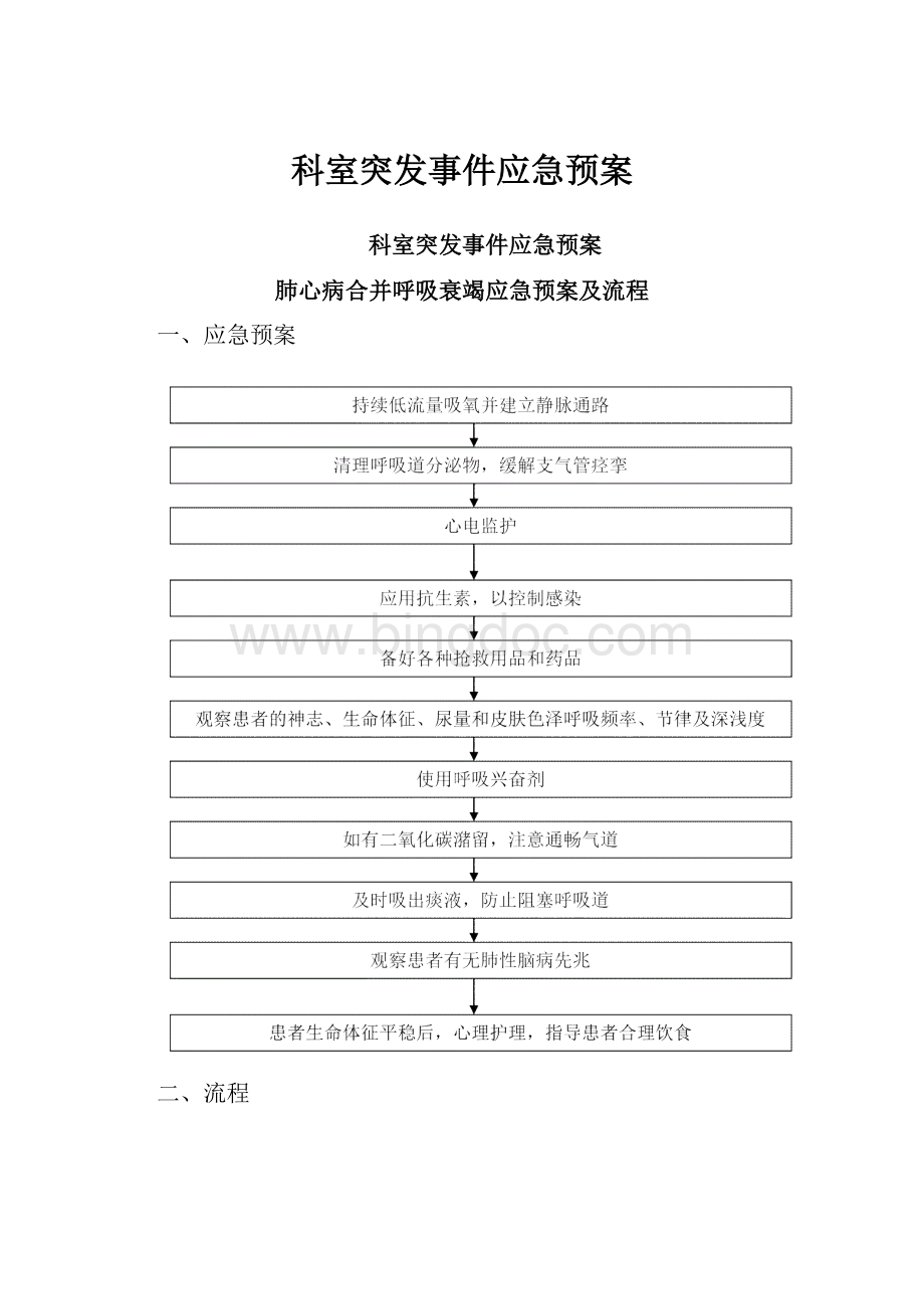 科室突发事件应急预案.docx