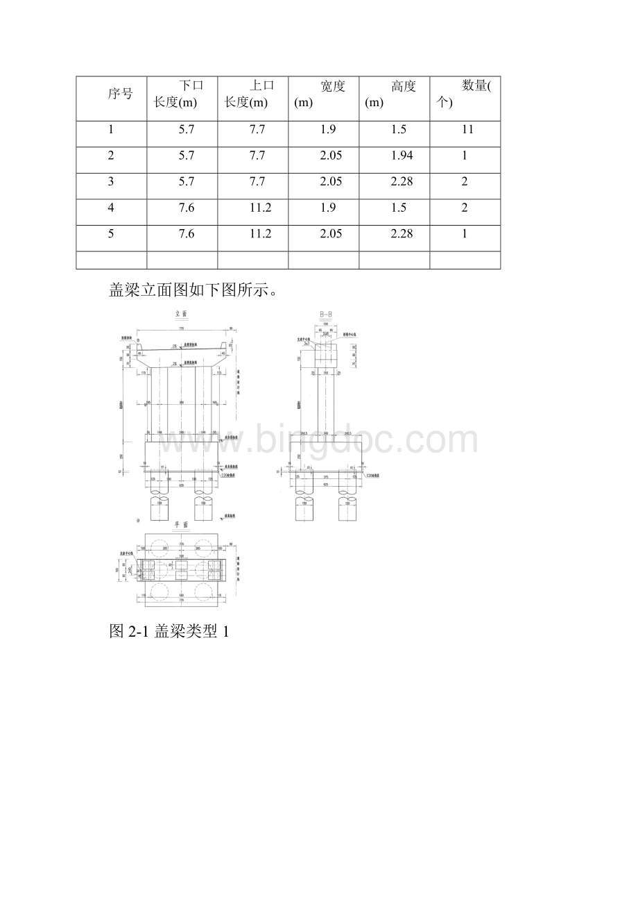 昆仑路支线桥盖梁施工技术方案优秀工程方案.docx_第2页