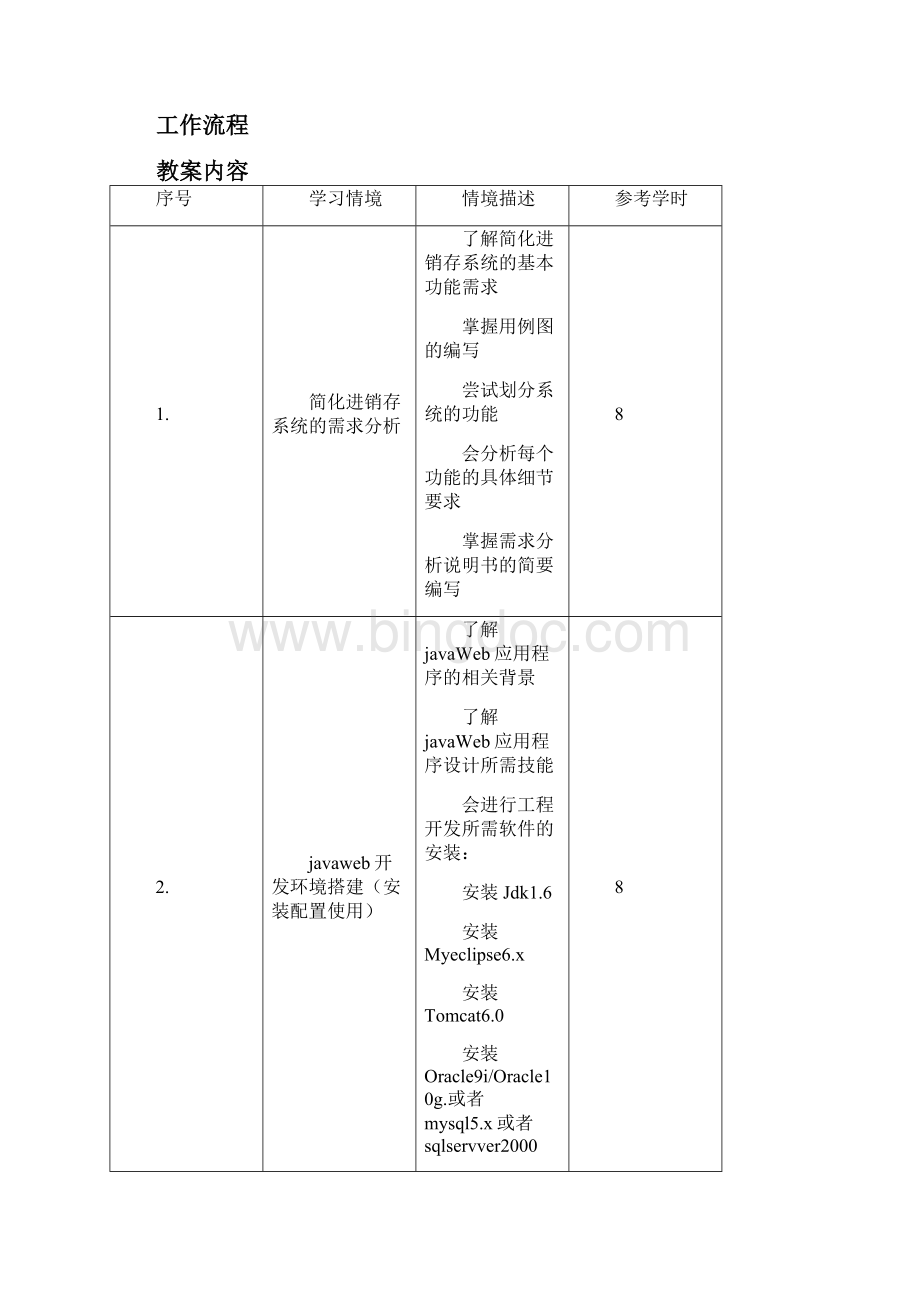 MVC框架程序方案设计书课程标准.docx_第3页