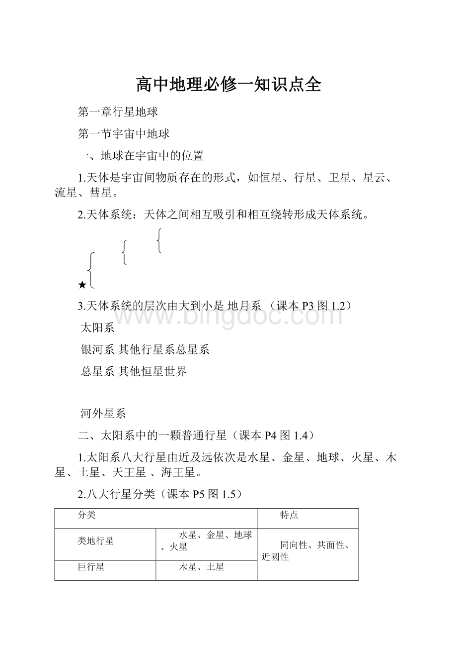 高中地理必修一知识点全.docx