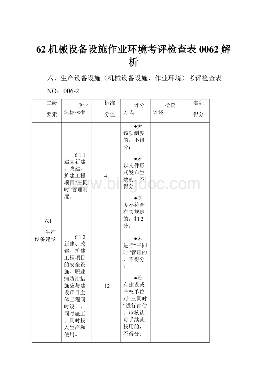 62机械设备设施作业环境考评检查表0062解析.docx