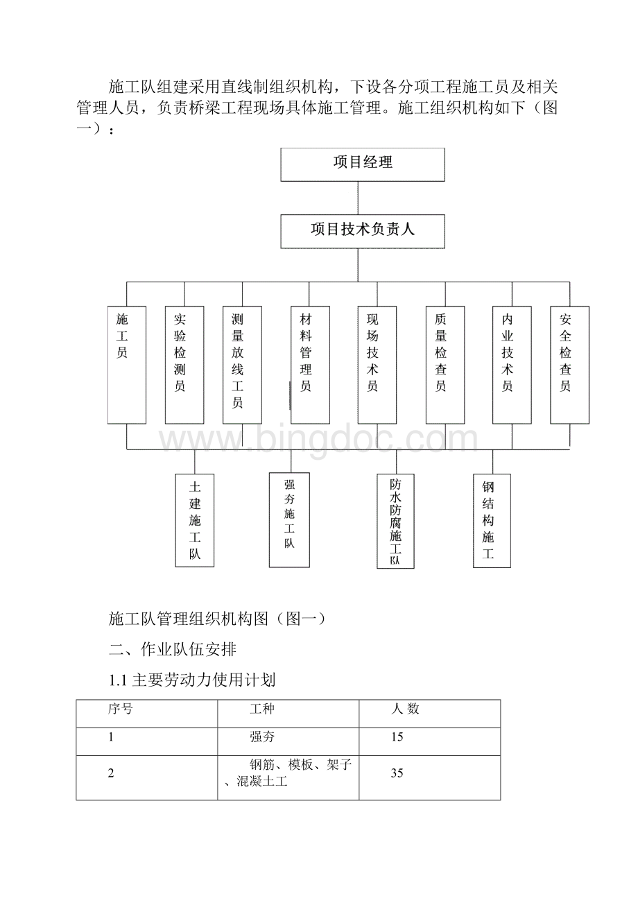 钢结构景观桥施工方案设计.docx_第3页