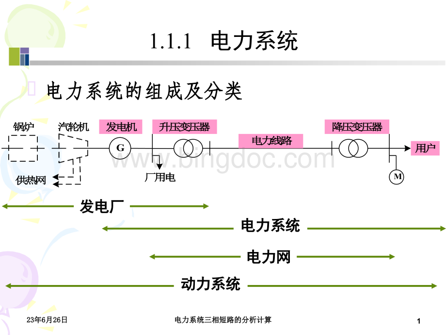 《电力系统分析理论》刘天琪,邱晓燕第二版精华内容.pptx