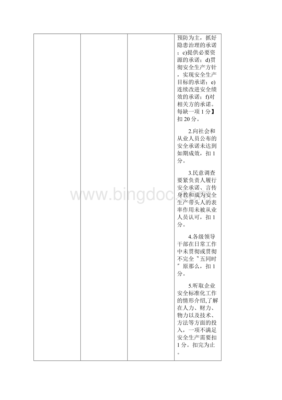 企业安全标准化考核评价标准.docx_第2页