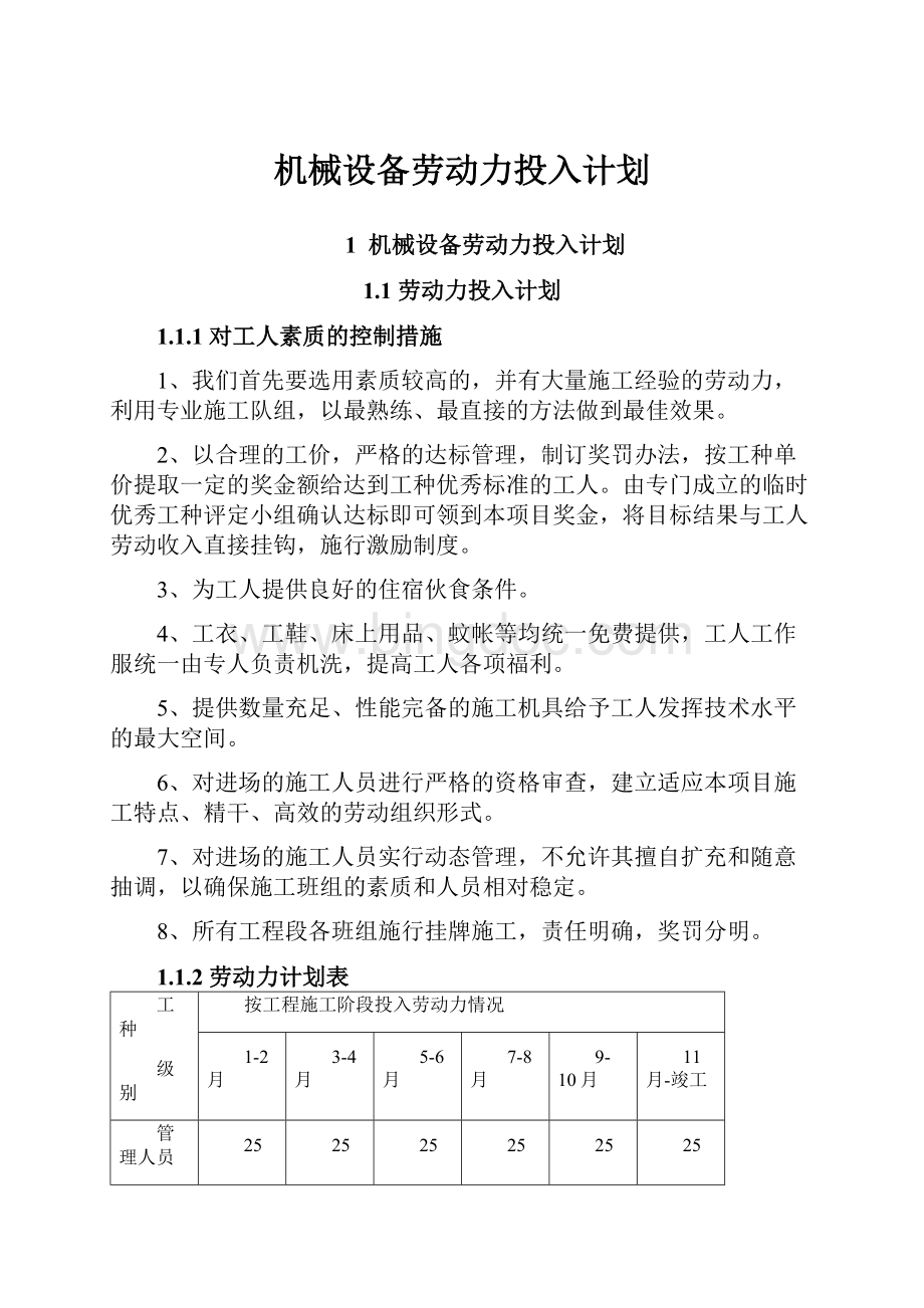 机械设备劳动力投入计划.docx_第1页