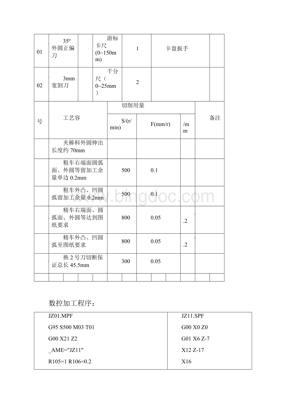 数控车床实习报告.docx_第3页