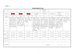 结构化面试评分表.doc