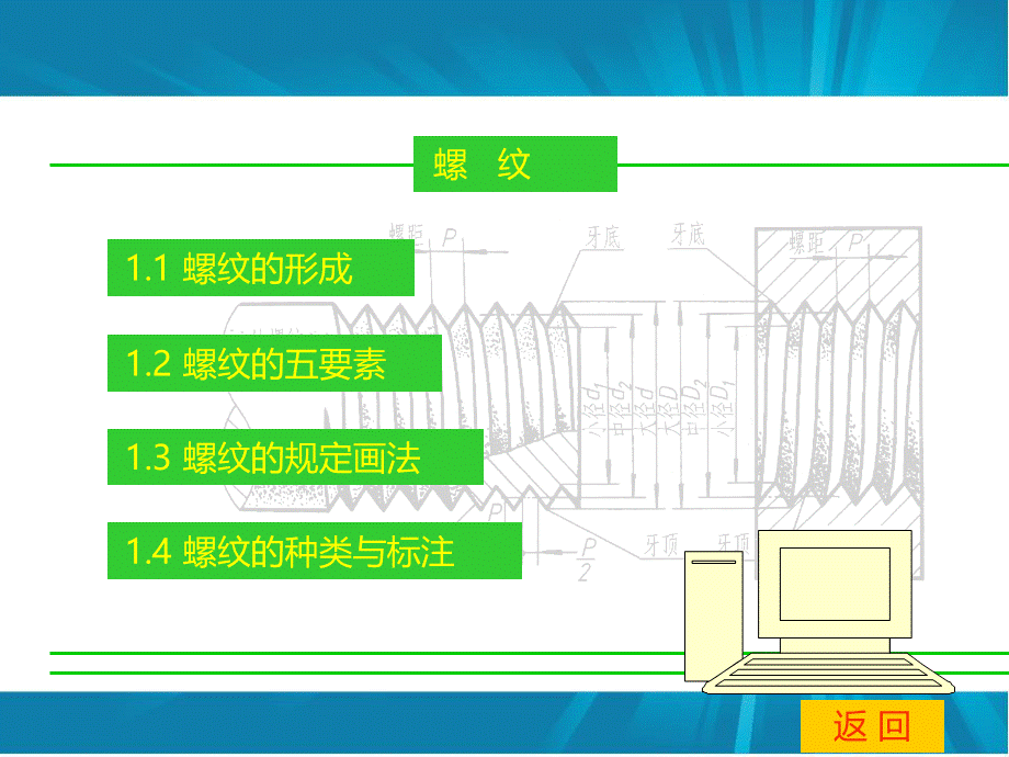 螺纹基础知识.ppt