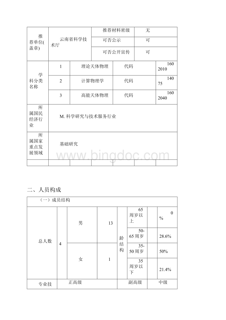 云南省科学技术奖推荐书.docx_第2页