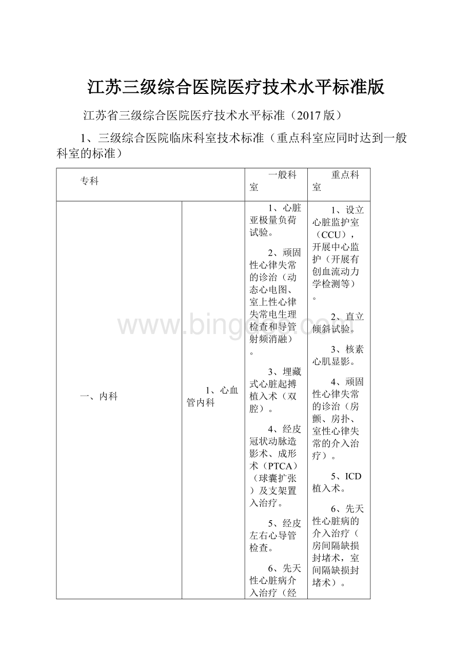 江苏三级综合医院医疗技术水平标准版.docx_第1页
