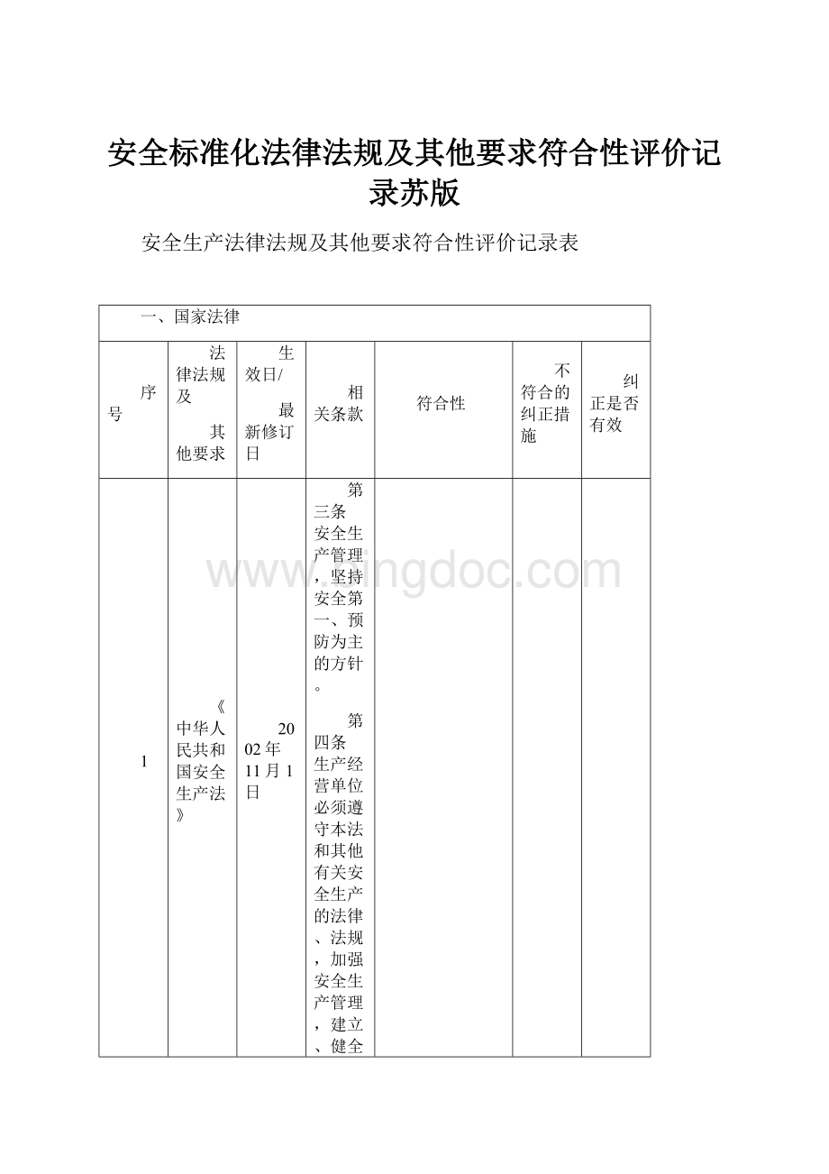 安全标准化法律法规及其他要求符合性评价记录苏版.docx