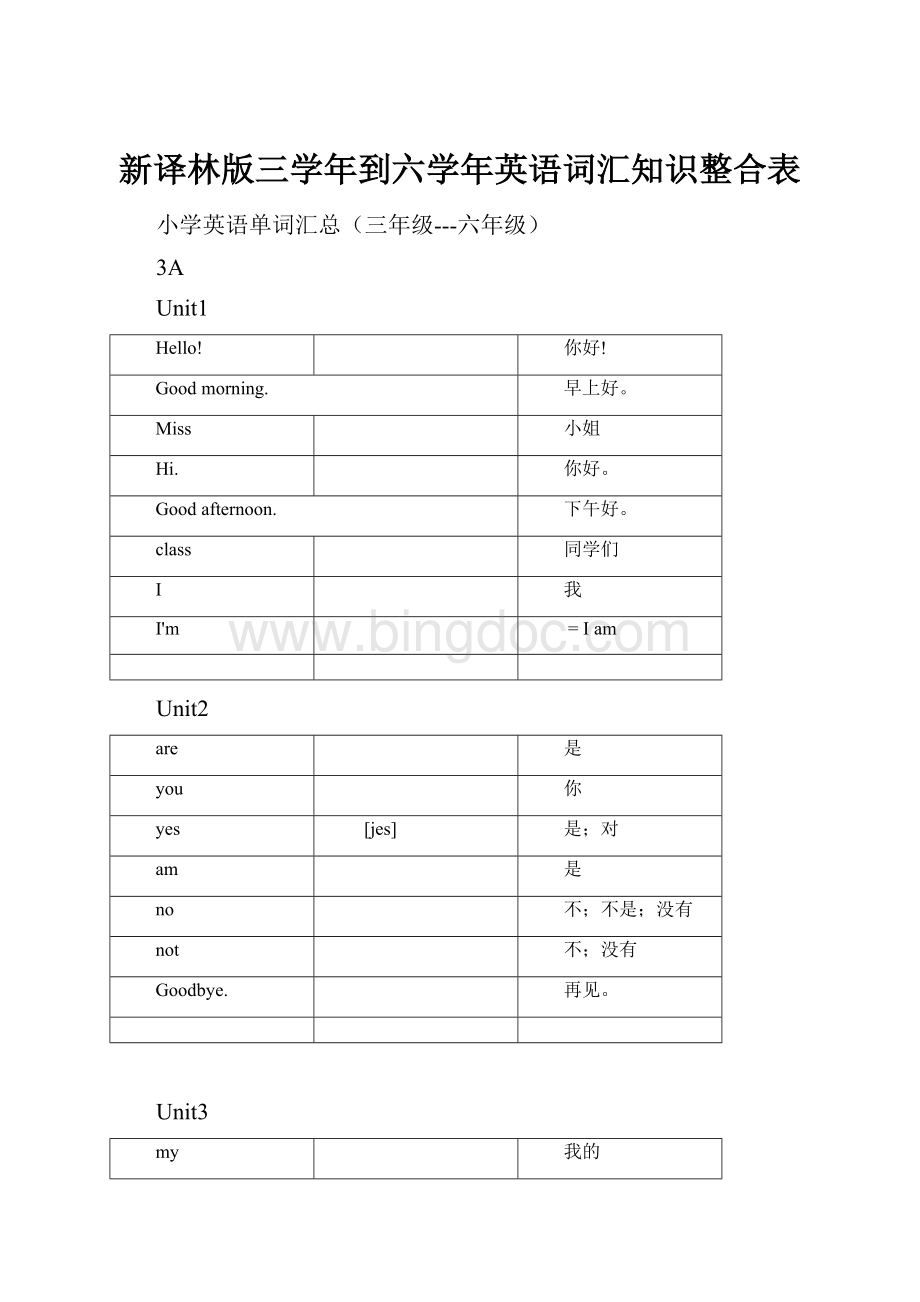 新译林版三学年到六学年英语词汇知识整合表.docx