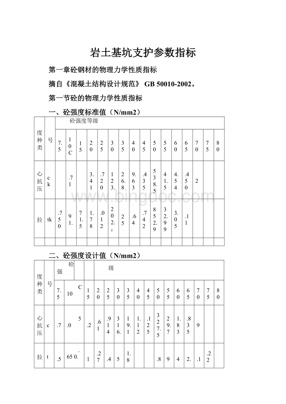 岩土基坑支护参数指标.docx