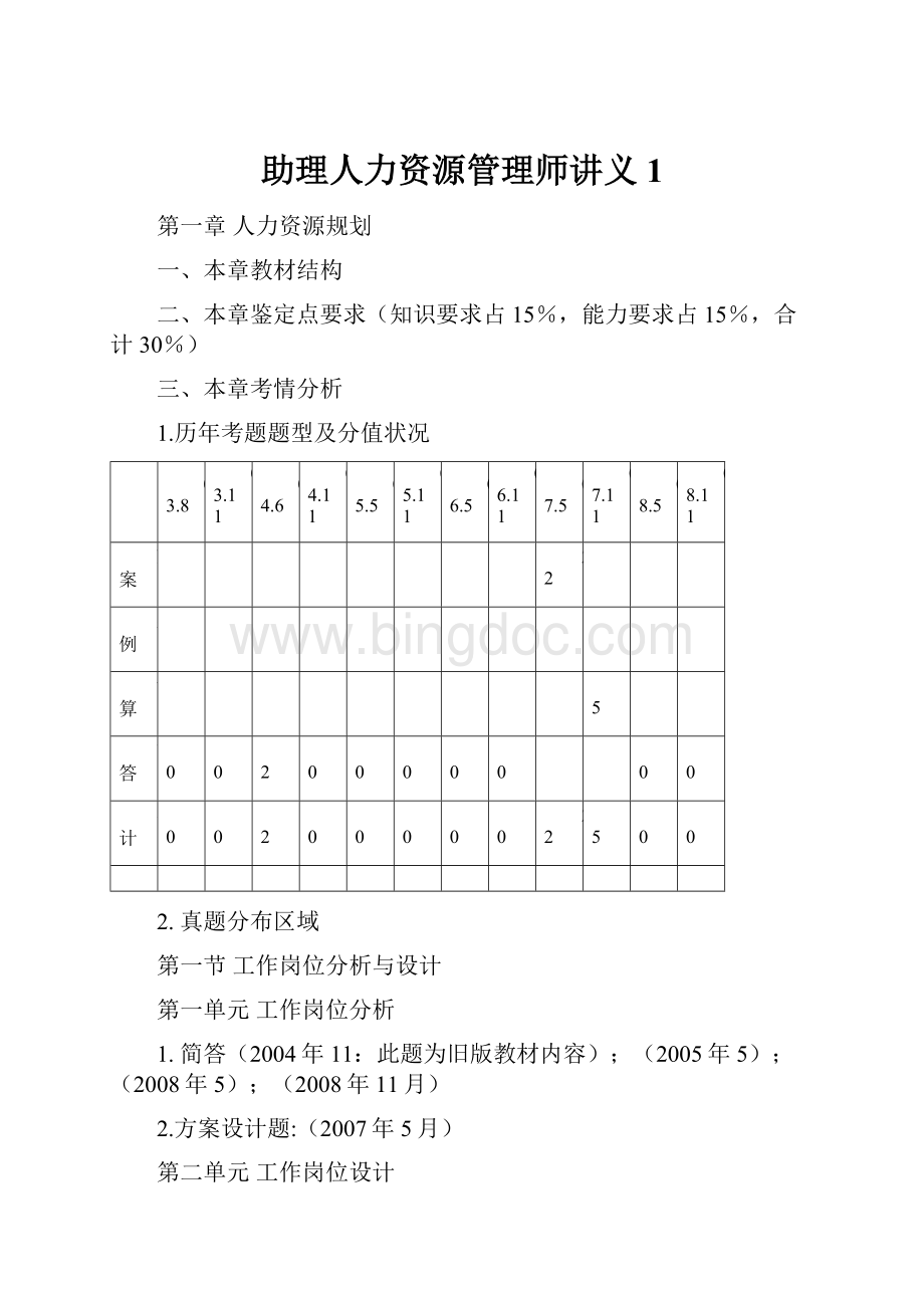 助理人力资源管理师讲义1.docx