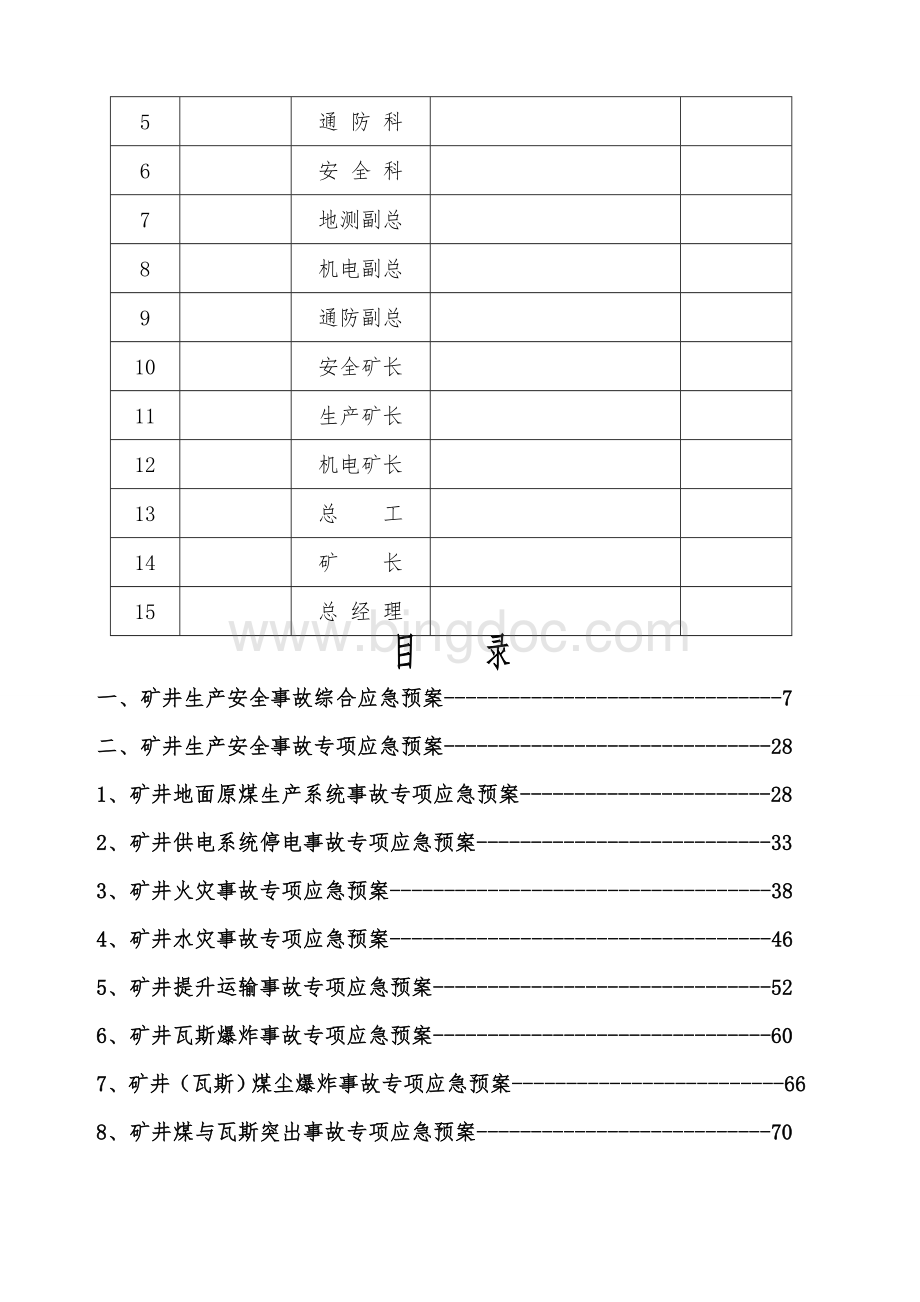 煤矿应急预案(全面)().docx_第2页