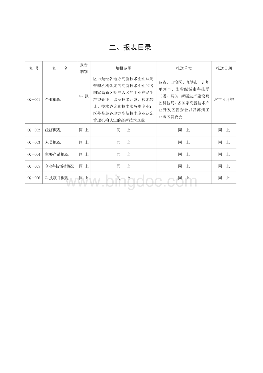 073513_火炬报表表式及说明.doc