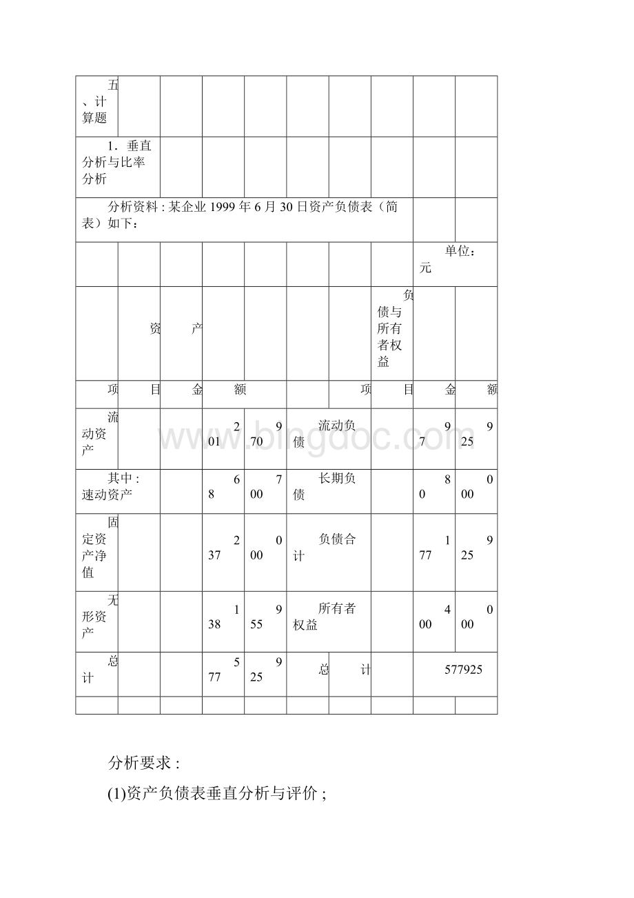 财务分析计算题题目.docx_第3页