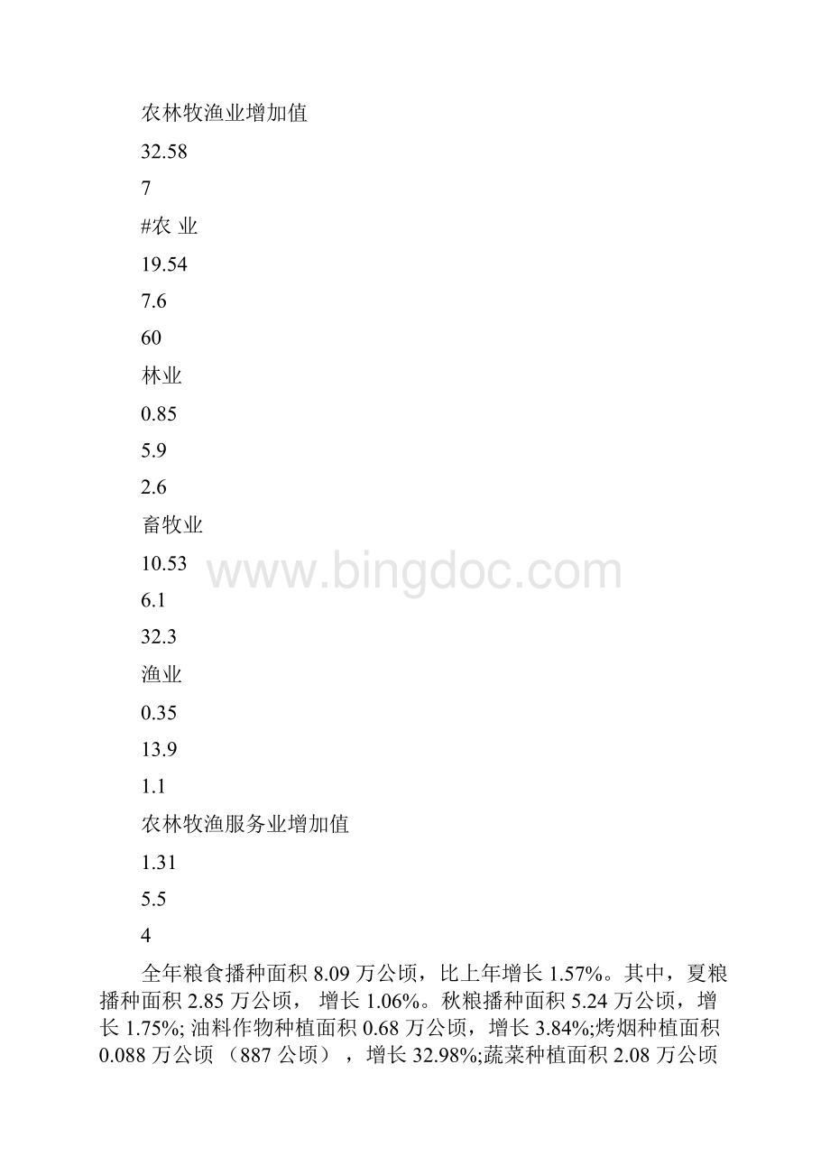 习水县国民经济和社会发展统计公报doc.docx_第2页