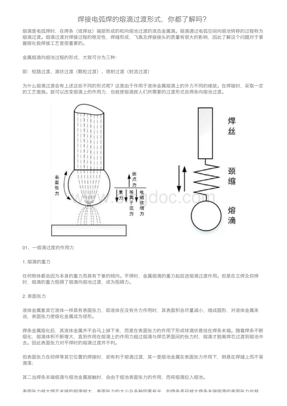 焊接电弧焊的熔滴过渡形式你都了解吗？.pdf_第1页