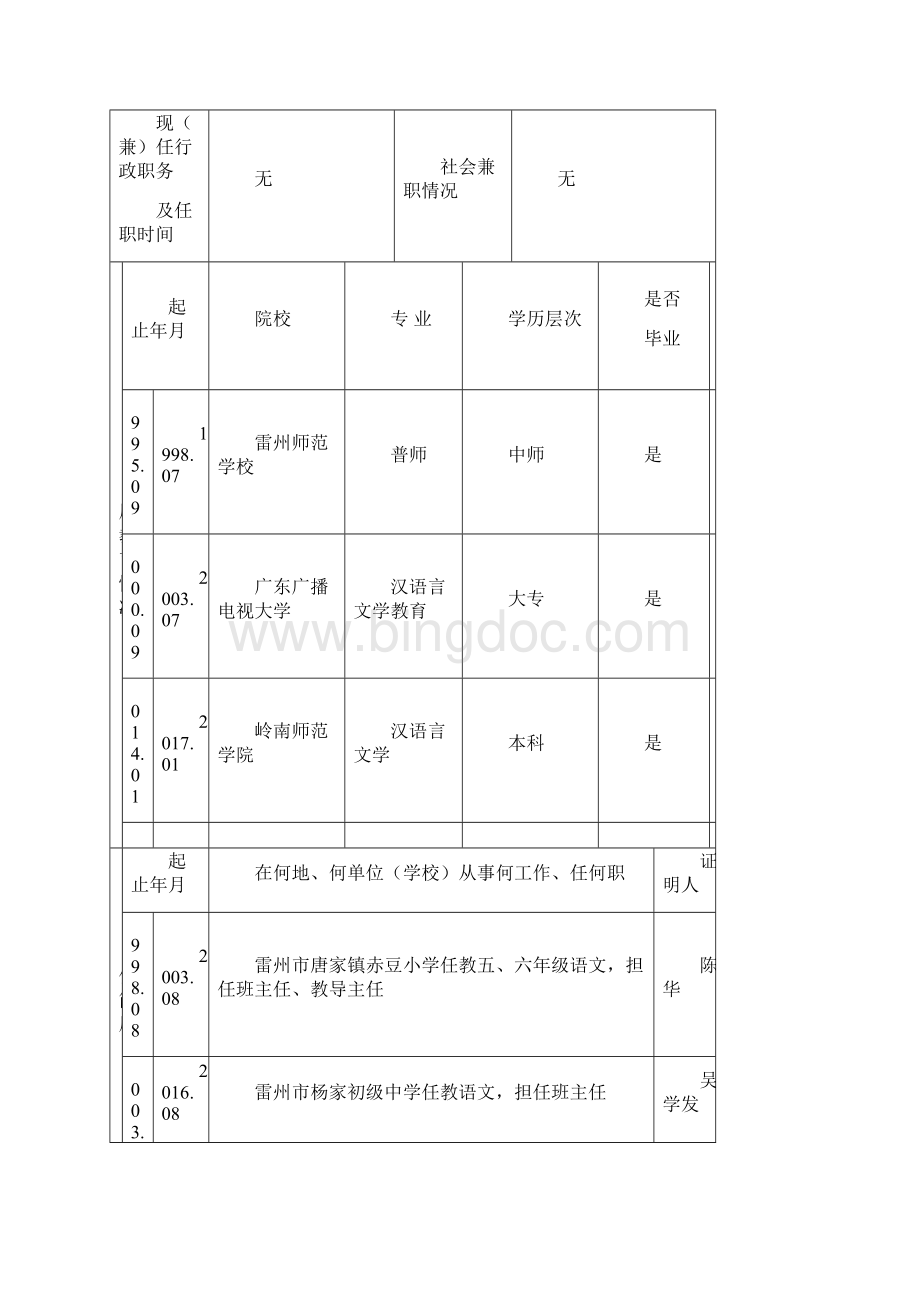 广东省中小学教师职称评审申报表.docx_第3页