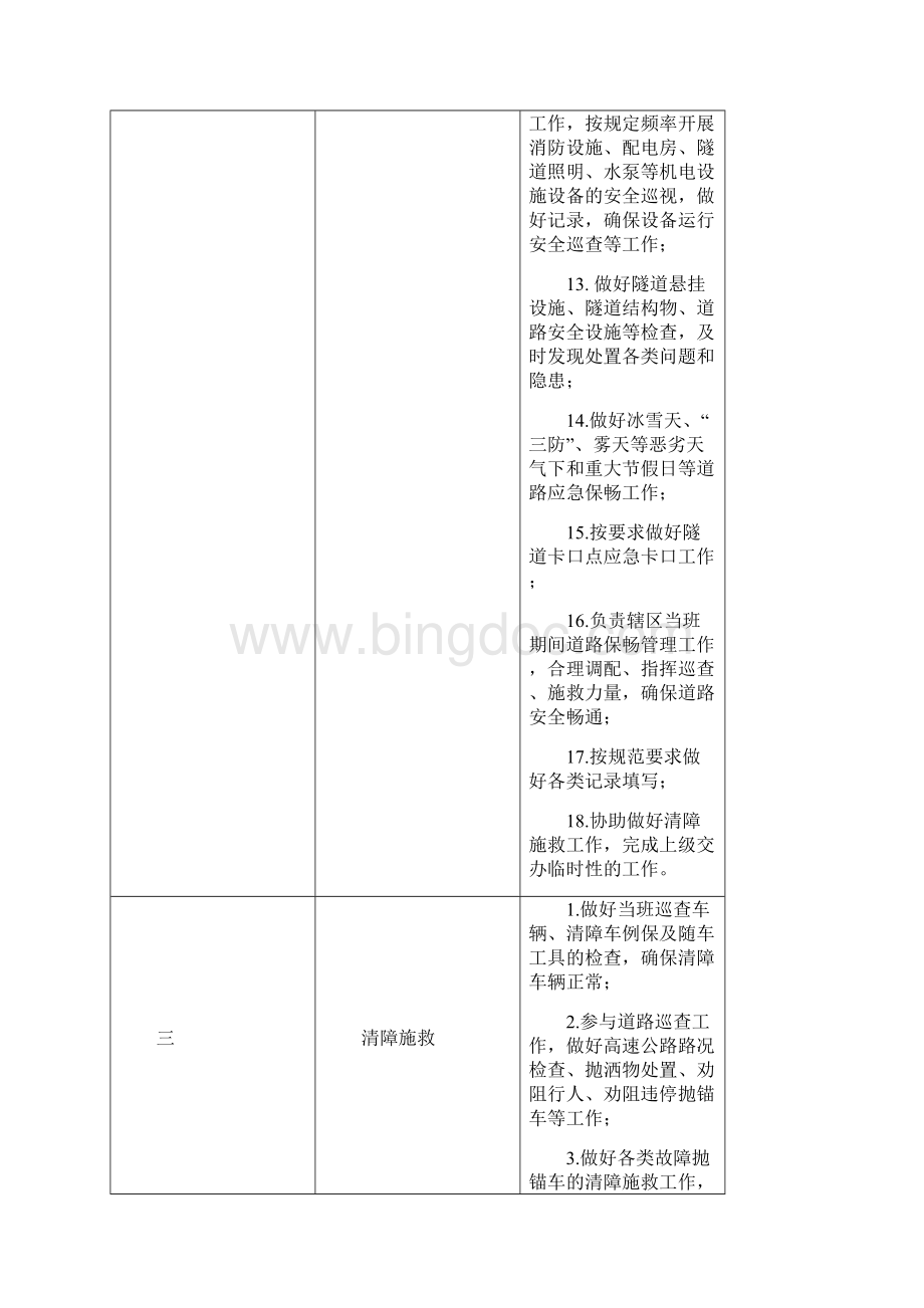 隧道营运管理手册终稿.docx_第3页