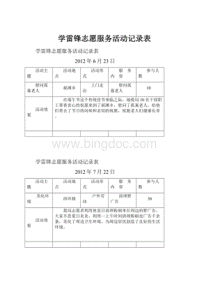 学雷锋志愿服务活动记录表.docx