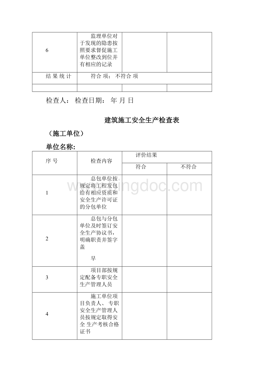 建筑施工安全生产检查表.docx_第2页