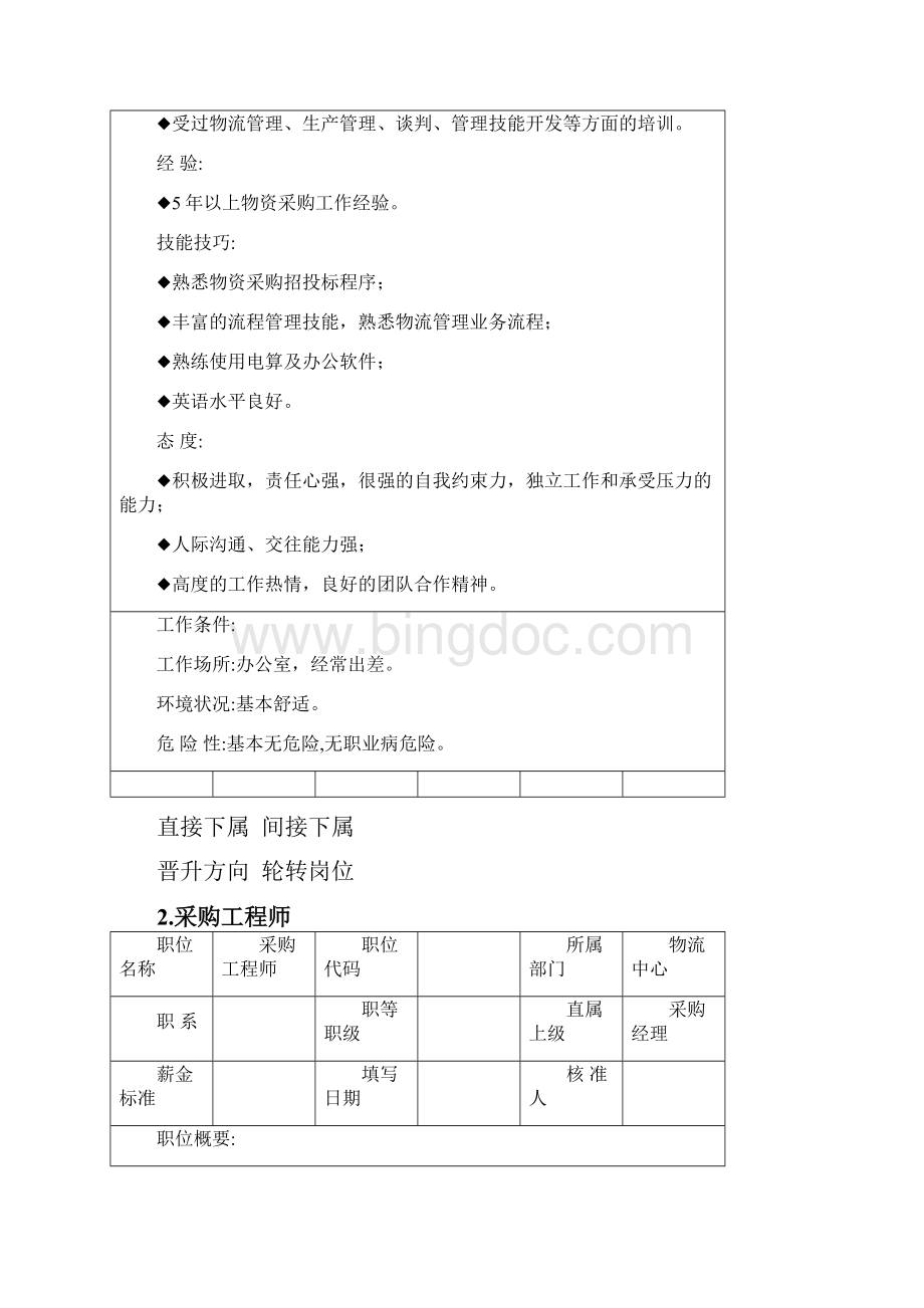 职位说明书大全个物流职位.docx_第2页