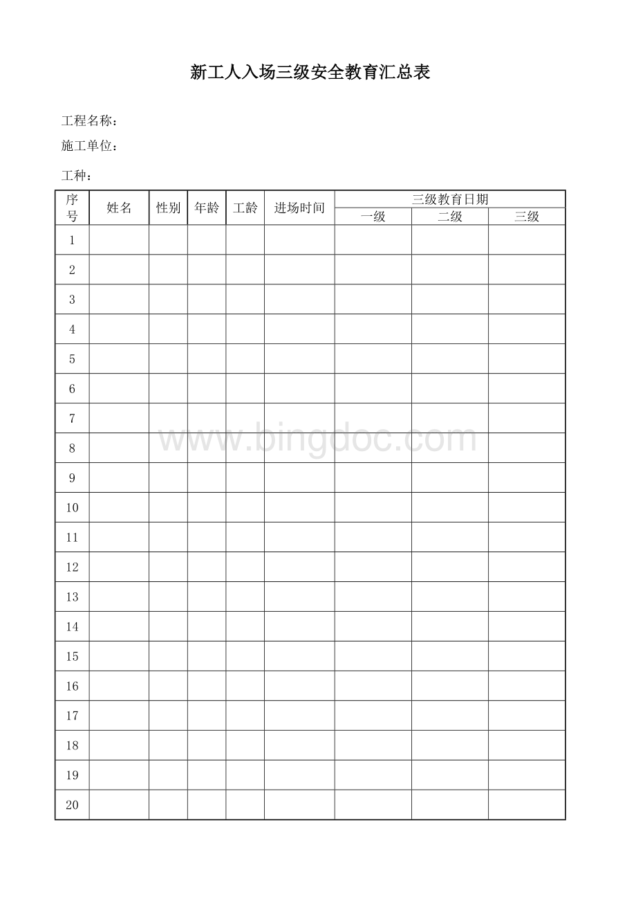 新工人入场三级安全教育--三种表格.doc_第1页