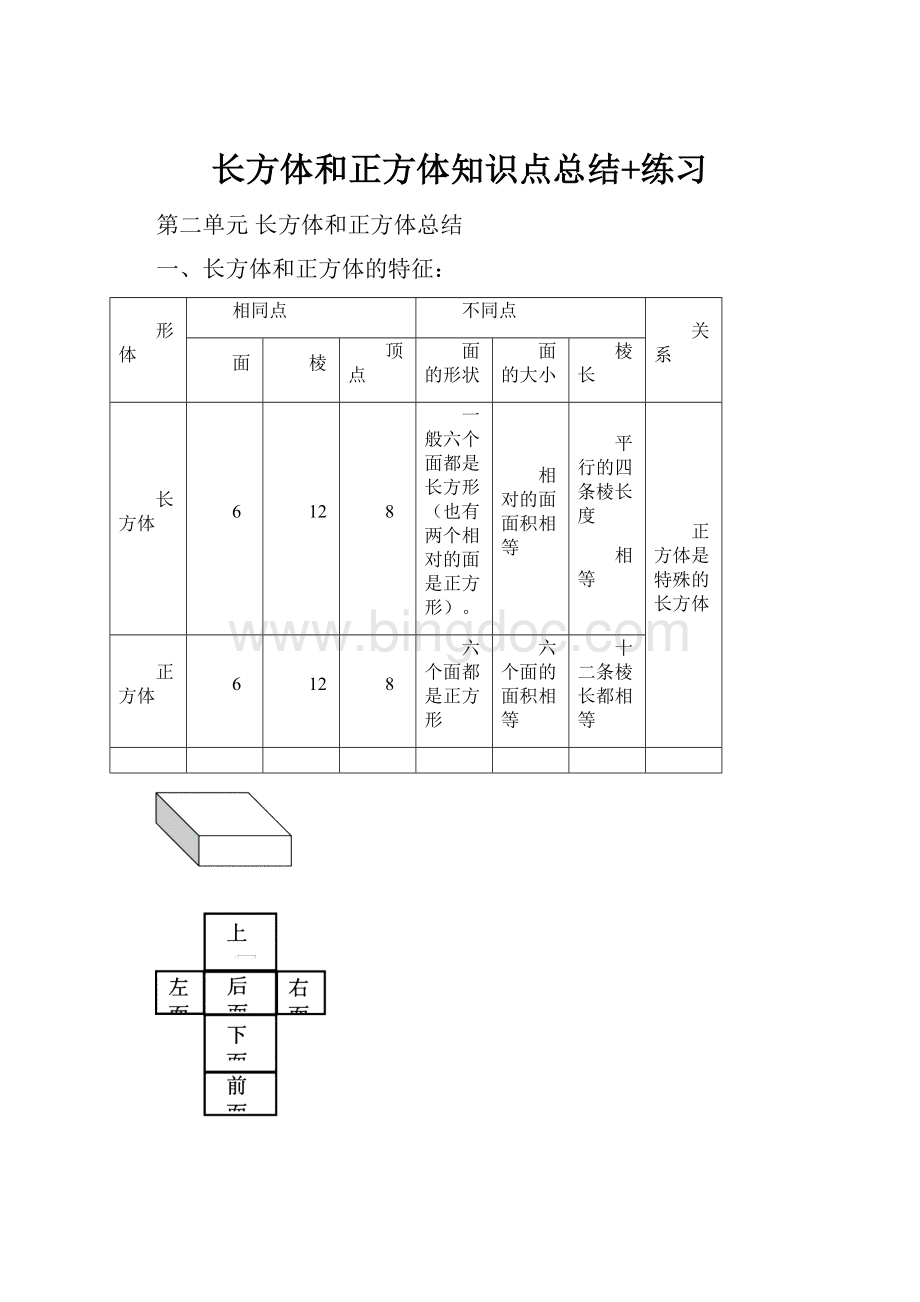 长方体和正方体知识点总结+练习.docx_第1页