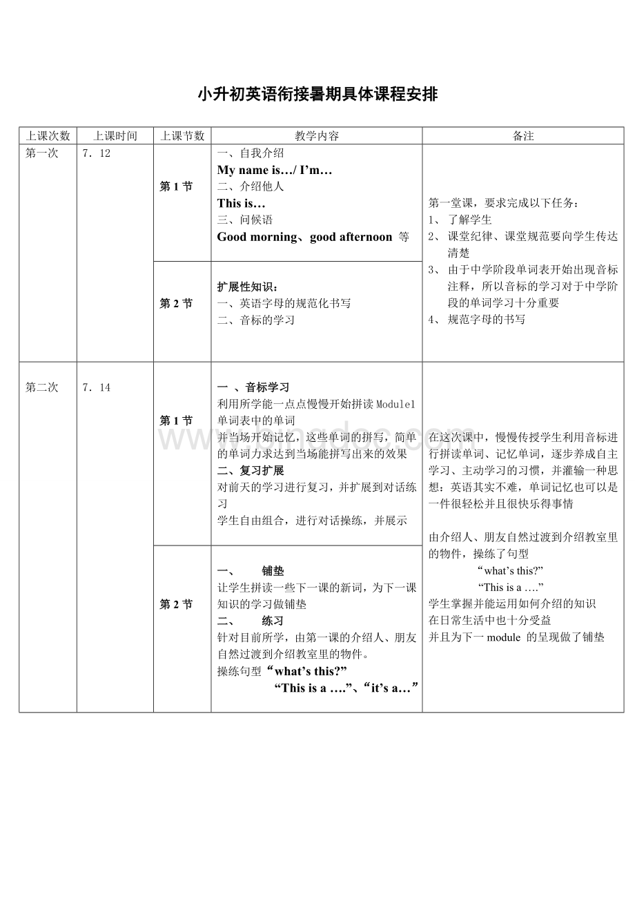 小升初英语暑期教学安排.doc