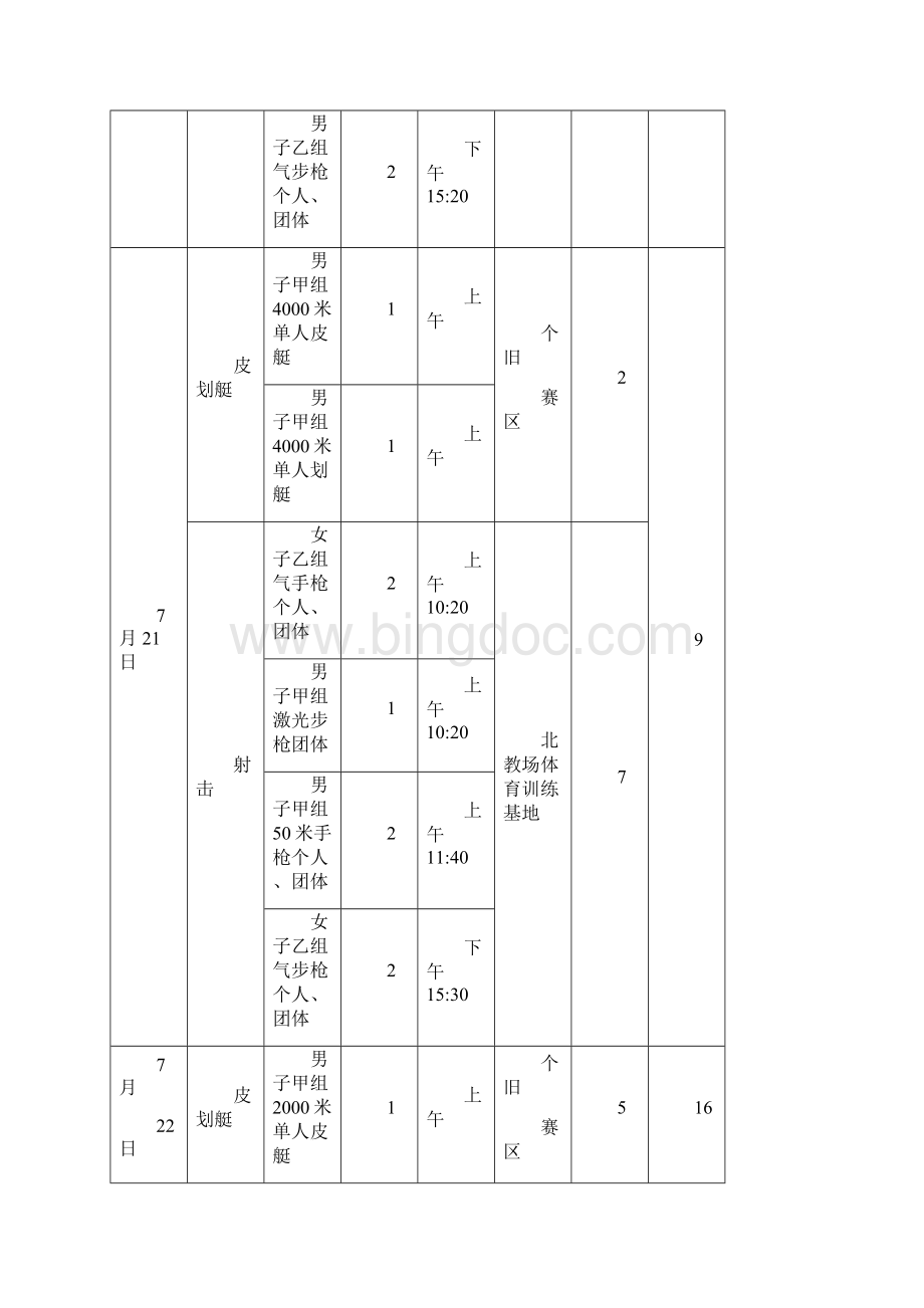 云南省第十五届运动会.docx_第2页