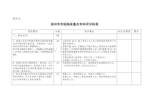 徐州市市级临床重点专科评分标准.doc