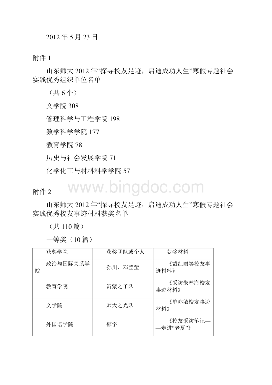 探寻校友足迹启迪成功人生寒假专题社会实践活动评选结.docx_第2页