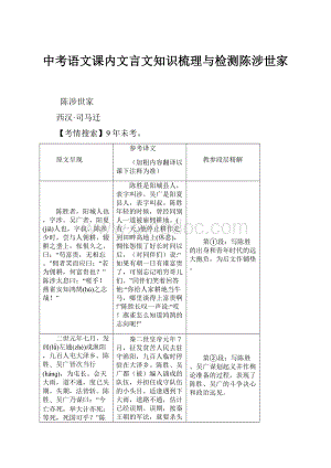 中考语文课内文言文知识梳理与检测陈涉世家.docx