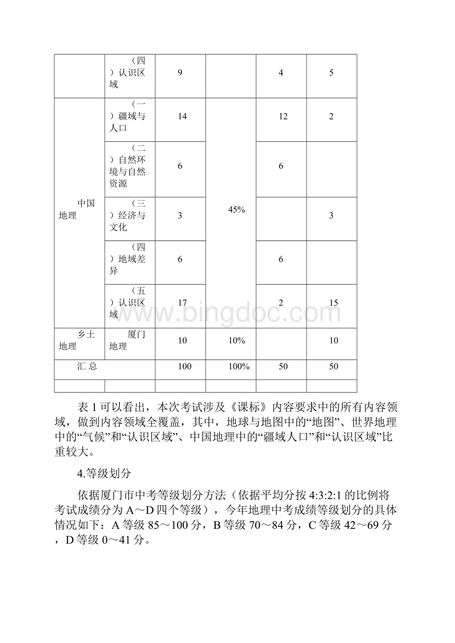 厦门市初中生物结业会考doc.docx_第3页