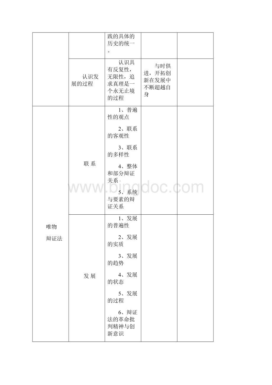 高中政治《哲学与生活》主观题答题模板归纳与突破.docx_第3页