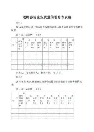 道路客运企业质量信誉总表表格.docx