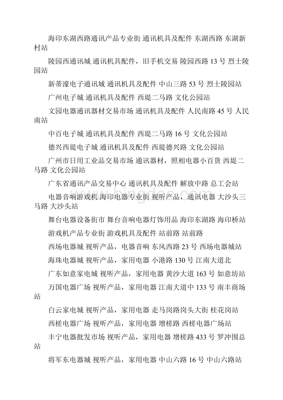 广州市专业批发市场.docx_第2页