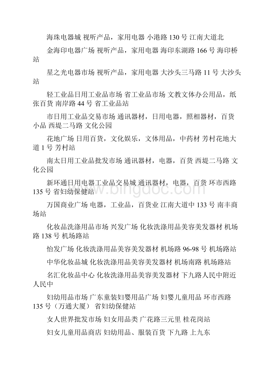广州市专业批发市场.docx_第3页