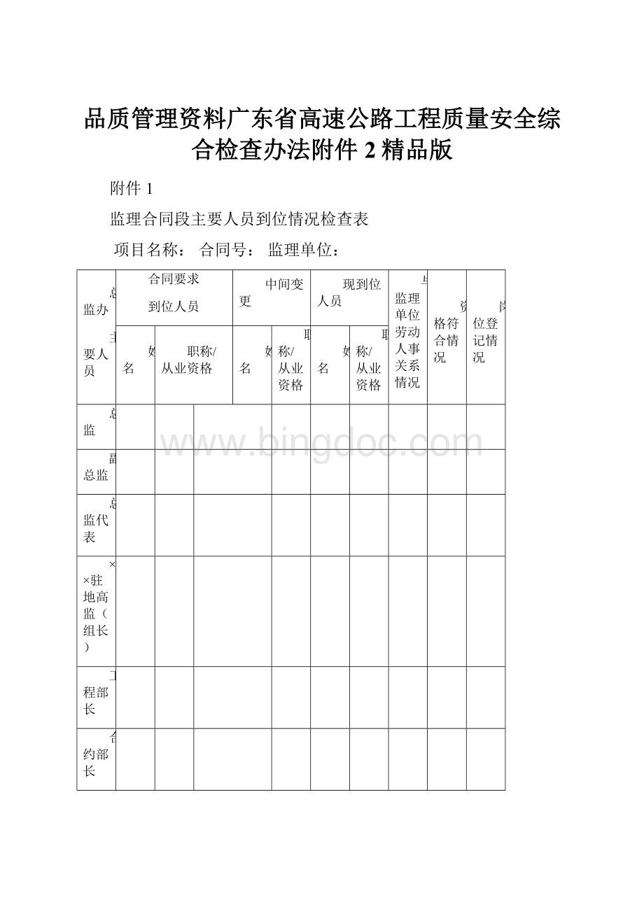 品质管理资料广东省高速公路工程质量安全综合检查办法附件2精品版.docx