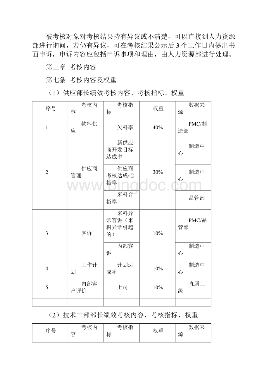 最新制造中心各部门负责人考核方案1.docx_第3页