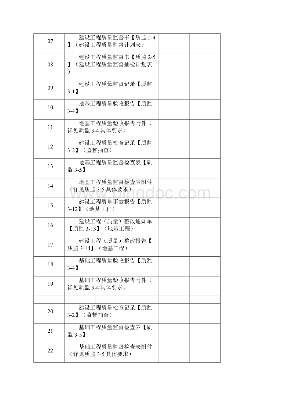 山东省建筑工程质量监督档案.docx_第3页