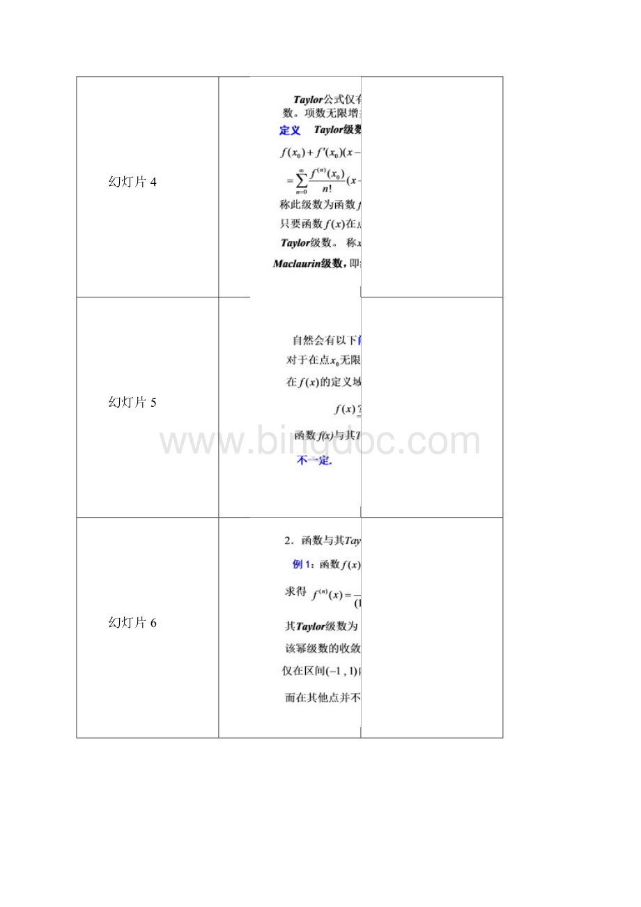 整理142函数的幂级数展开.docx_第2页