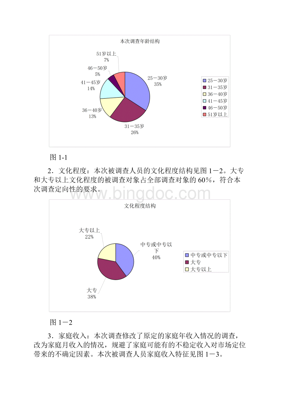 xx庭院前期广告投放市场效果评估报告.docx_第2页