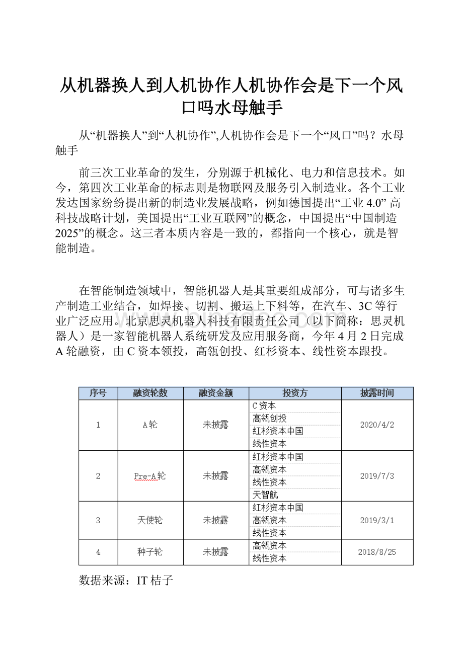 从机器换人到人机协作人机协作会是下一个风口吗水母触手.docx_第1页