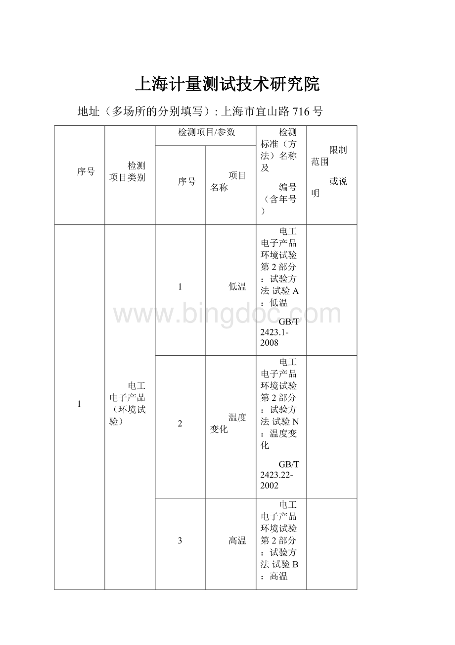 上海计量测试技术研究院.docx_第1页
