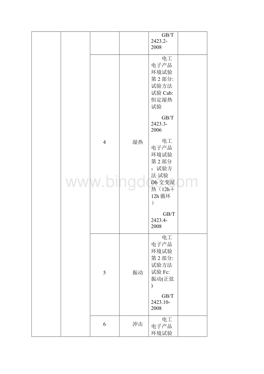 上海计量测试技术研究院.docx_第2页