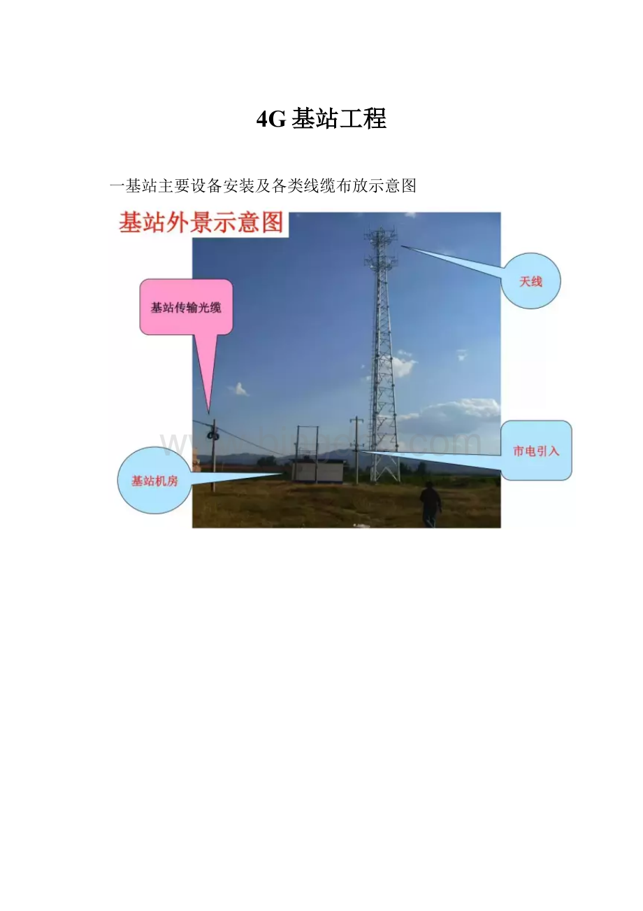 4G基站工程.docx_第1页